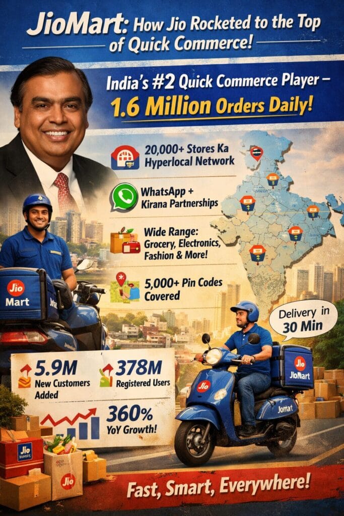 JioMart solved the quick-commerce