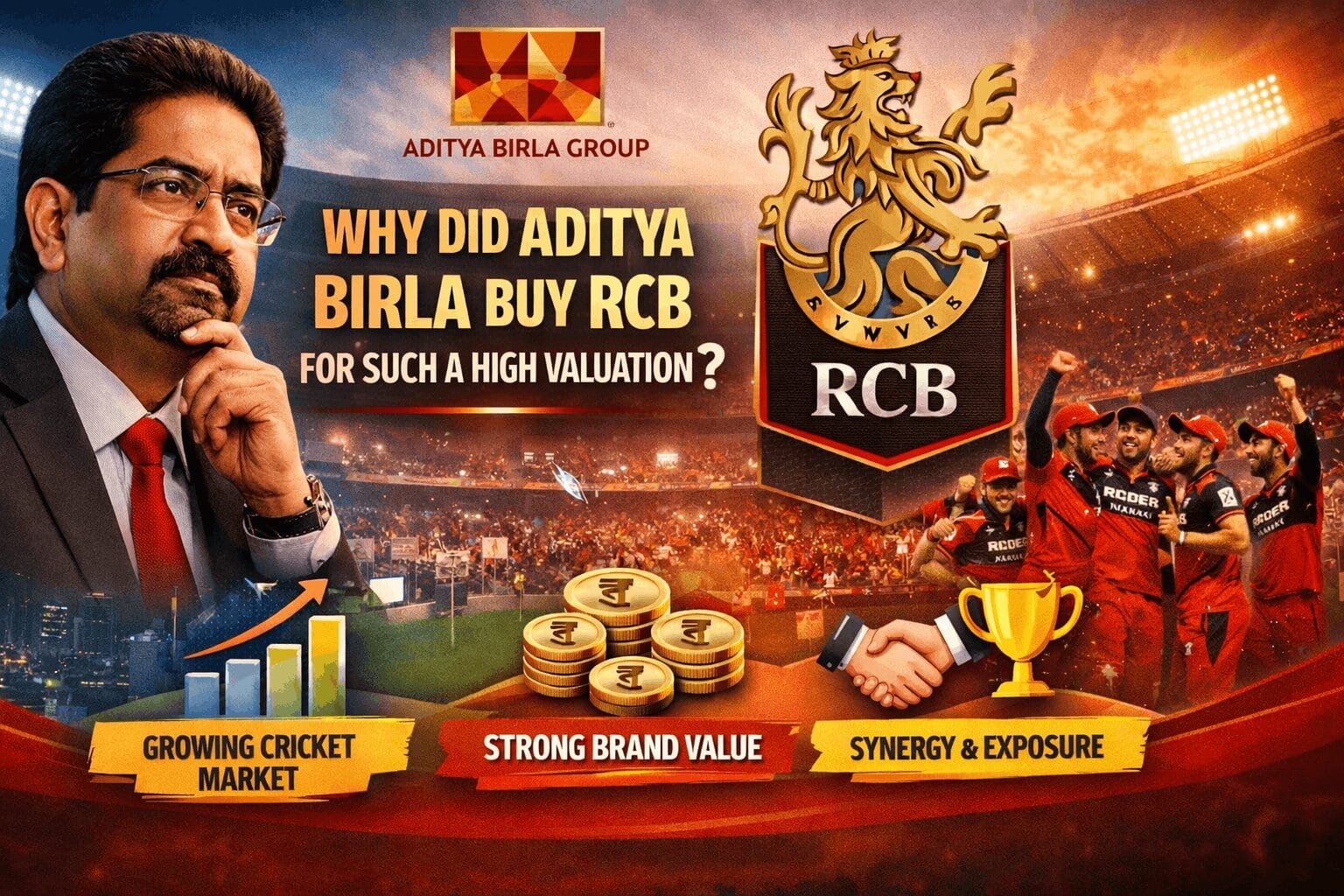 Why aditya birla company bought RCB in such a high valuation?