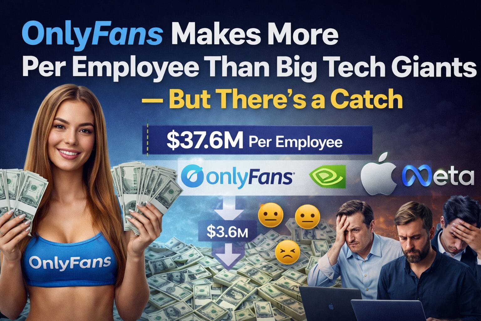 onlyfans revenue per employee